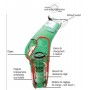 Powerbreathe Plus - résistance faible - Vert