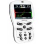 Neurotrac Myo Plus 2 Pro